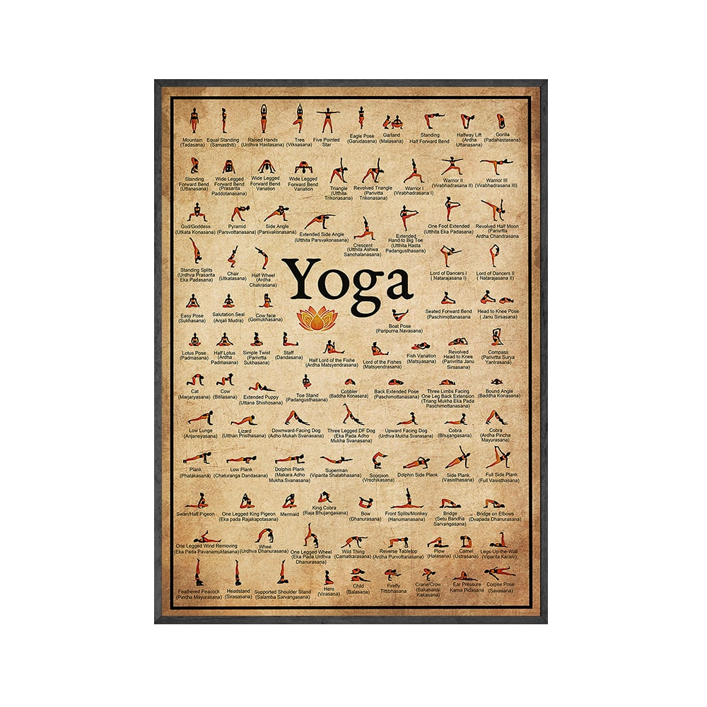 Home Exercise Gym Yoga Ashtanga Chart Pose Health Poster Wall Art Canvas Painting Yoga Print Living Room Home Wall Decor