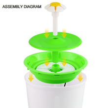 Load image into Gallery viewer, Automatic Cat Water Fountain For Water Dispenser Large Spring Drinking Bowl 1.6L
